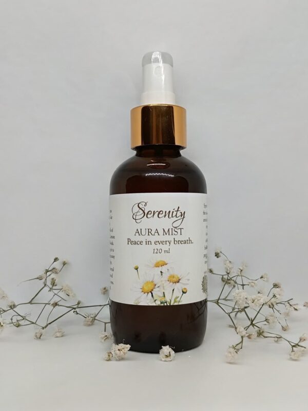 Serenity Botanical Spray